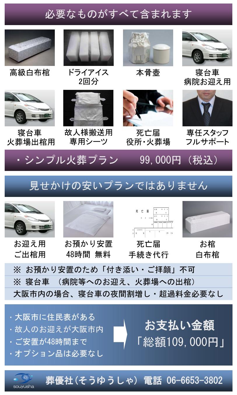 最低限の葬儀費用で火葬する