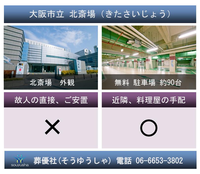 大阪市立北斎場